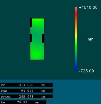 Material Nd:YAG after first run PV: 415 nm