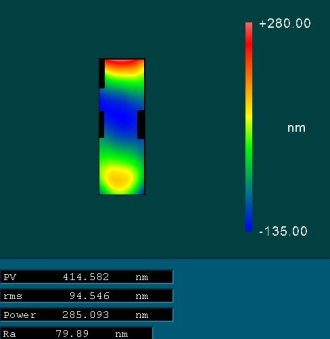 Optical Material NdYAG after Ion Beam Figuring