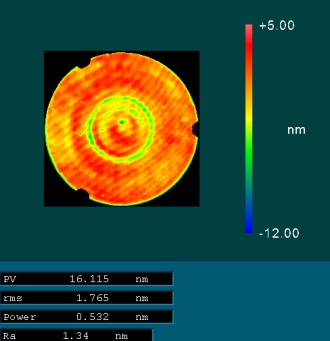 Optical Material SiC polished rms 1,765 nm