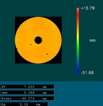 SiO2 diameter 200 mm ion beam figuring result