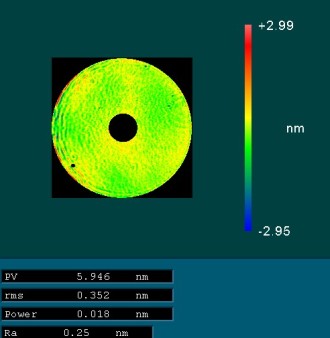 Transparente Glaskeramik Zerodur poliert auf rms 0,352 nm