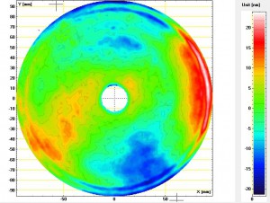 simulation_initial_measurement